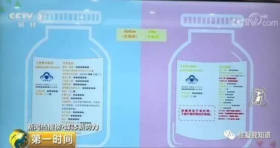 保健食品标签新规明年生效 明确提醒“不治病”，促进行业规范发展